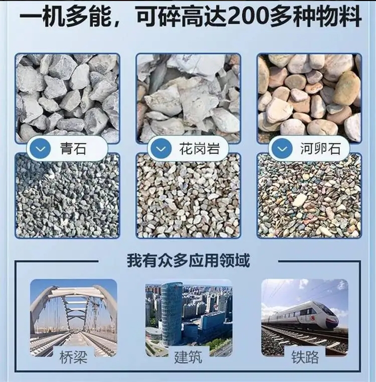 方解石圆锥破碎机