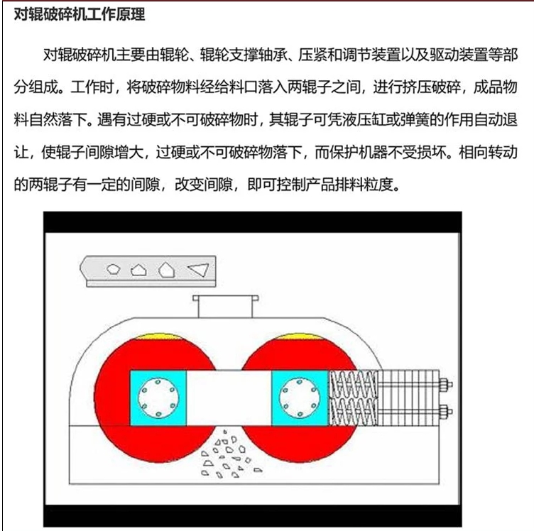 方解石圆锥破碎机